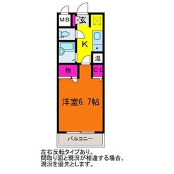 近藤マンションの物件間取画像